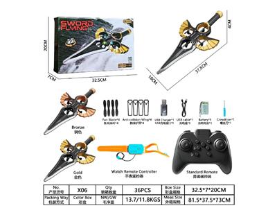 Remote control plane - OBL10474921