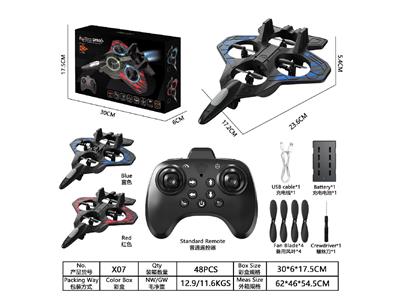 Remote control plane - OBL10474922