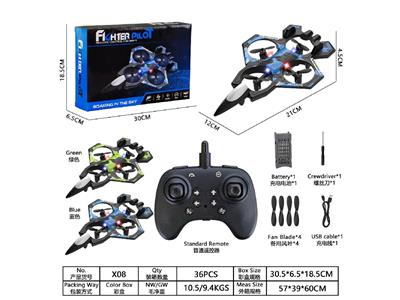 Remote control plane - OBL10474923