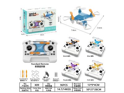 Remote control plane - OBL10474924