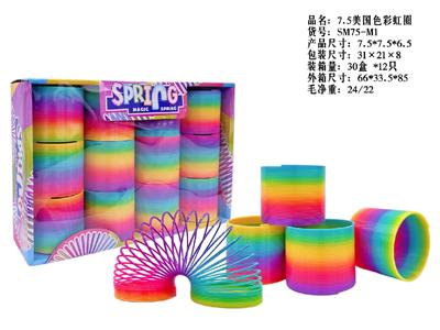 Rainbow Circle - OBL10485663