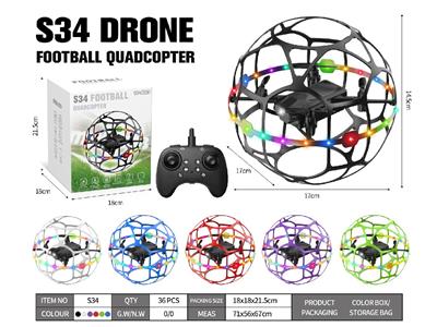 Remote control plane - OBL10486261