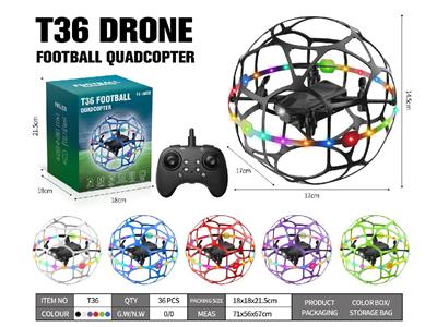 Remote control plane - OBL10486267