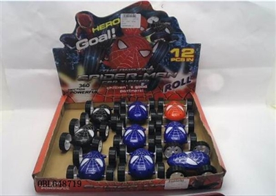 Double inertial spider-man skip - OBL648719