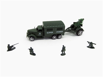 Inertia military guns - OBL650436
