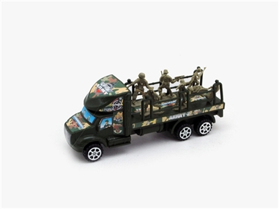 Inertia of military vehicles - OBL666408
