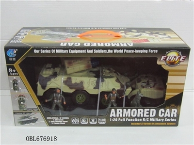 Armored vehicles - OBL676918