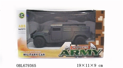 Inertial humvees - OBL679365