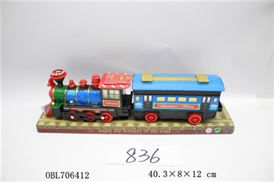 Inertia of the train - OBL706412