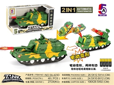 Deformation of electric tank (packet) - OBL738394