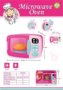 Electrical appliances series - the microwave oven - OBL759852