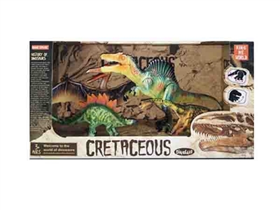 The simulation dinosaur series version of joint moving - OBL760383