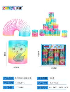 HEAT TRANSFER 12 ZODIAC RAINBOW RINGS. - OBL832877