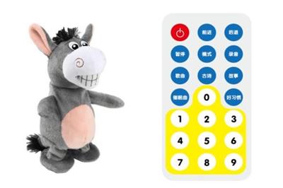 THE DONKEY OF REMOTE CONTROL EDITION - OBL845696