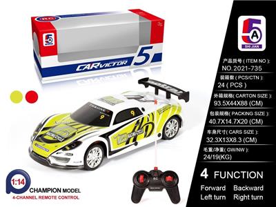 1: 14PVC CAR CASE PORSCHE REMOTE CONTROL CAR - OBL886191