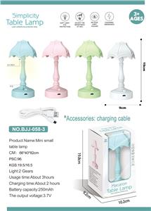 Functional electrical appliances - OBL909544