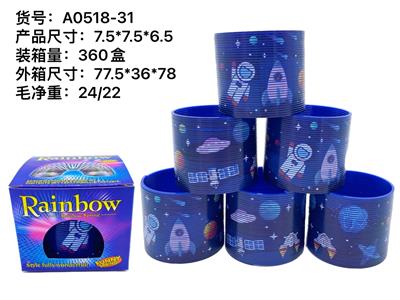 Rainbow Circle - OBL922236