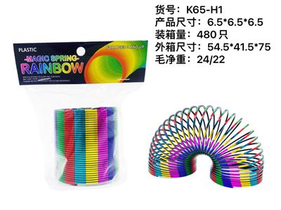 Rainbow Circle - OBL922268