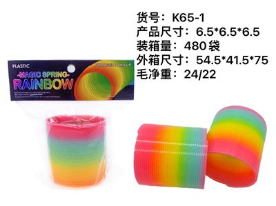 Rainbow Circle - OBL922270