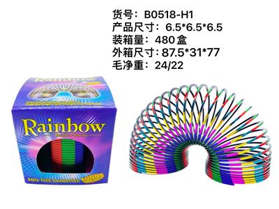Rainbow Circle - OBL922273