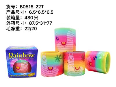 Rainbow Circle - OBL927432