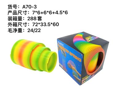Rainbow Circle - OBL927436