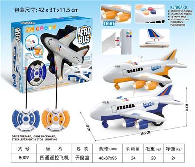 Remote control plane - OBL931732