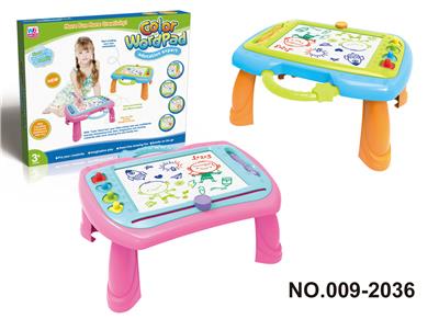 WordPad - OBL941912