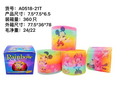 Rainbow Circle - OBL945062