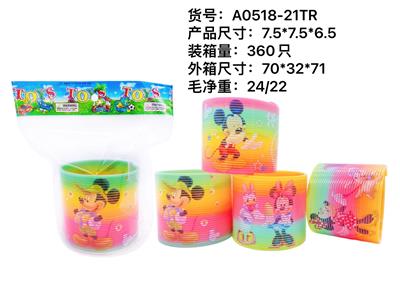 Rainbow Circle - OBL945063