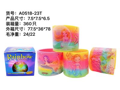 Rainbow Circle - OBL945064