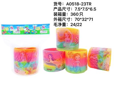 Rainbow Circle - OBL945065