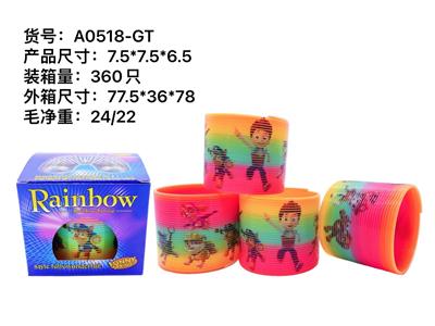 Rainbow Circle - OBL945068