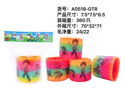 Rainbow Circle - OBL945069