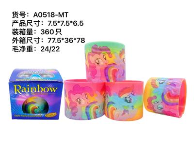 Rainbow Circle - OBL945072