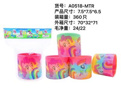 Rainbow Circle - OBL945073