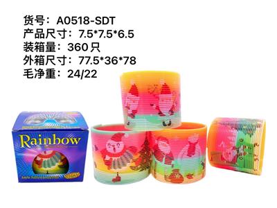 Rainbow Circle - OBL945074