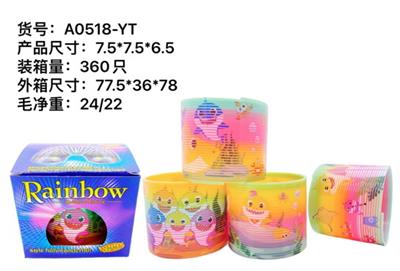 Rainbow Circle - OBL945076