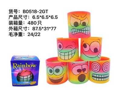 Rainbow Circle - OBL945087