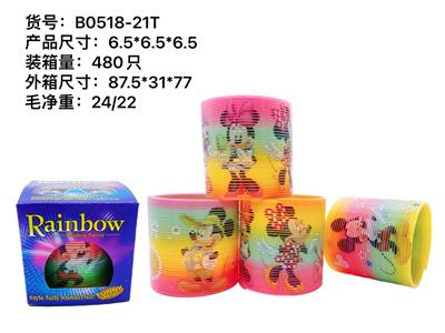 Rainbow Circle - OBL945089