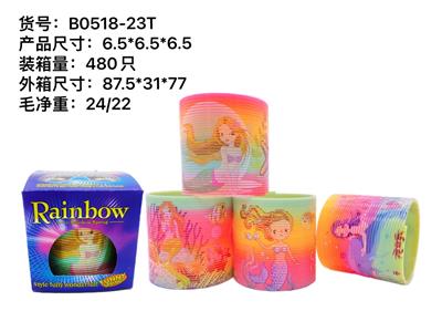 Rainbow Circle - OBL945091