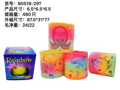 Rainbow Circle - OBL945093