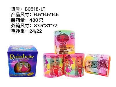 Rainbow Circle - OBL945098