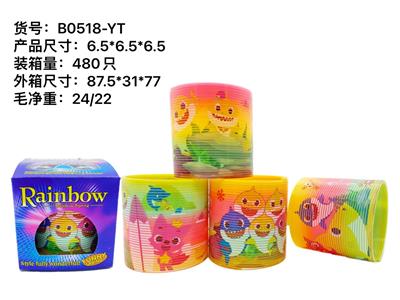 Rainbow Circle - OBL945103