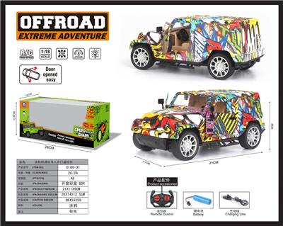 Remote control cars / tanks - OBL952288