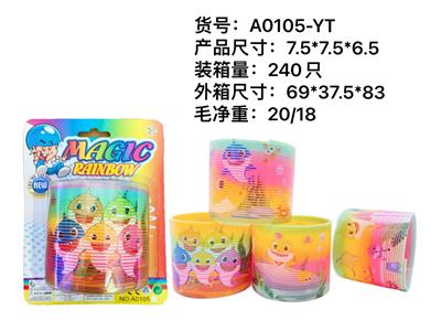 Rainbow Circle - OBL957064