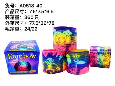 Rainbow Circle - OBL957070