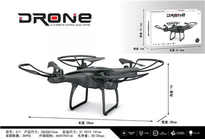 Remote control plane - OBL957775