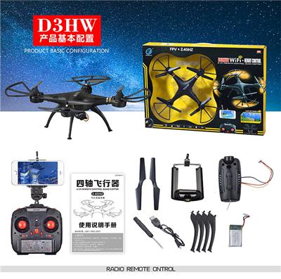 Remote control plane - OBL957778