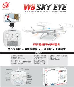 Remote control plane - OBL957796